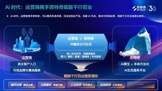 MWC上海产业透视：AI 生态协同 思特奇赋能运营商政企价值焕新