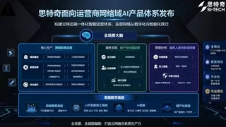 MWC上海产业透视：让网络会思考 思特奇智启全域运营