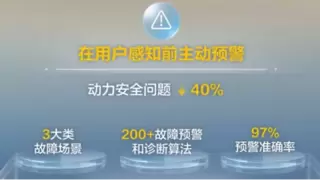尊界 S800 Grand Design 典藏大观全系搭载华为智擎，重塑豪华出行新标杆