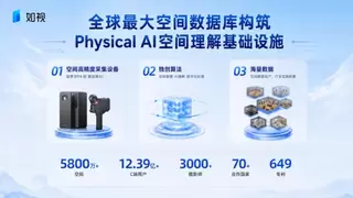 视频生成大模型搞不定几何一致，如视让每一帧符合物理世界的逻辑