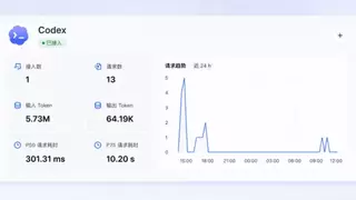 观测云正式支持 Codex 可观测