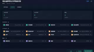 北极星知识图谱平台 | 四步盘活航空材料全量文献