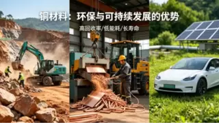 铜材料对于新能源汽车的作用（下篇）
