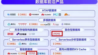 六大行业领先，电科金仓入选2026中国数据库产业图谱