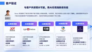 别让一张产品图只躺在文件夹里，钛动科技把它推成能跑的广告视频