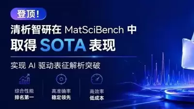 登顶！清析智研在 XRD 权威 Benchmark 中取得 SOTA 表现，实现 AI 驱动表征解析新突破