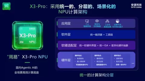 从“加速器”到“AI智能体计算底座”：安谋科技“周易”NPU的进化路