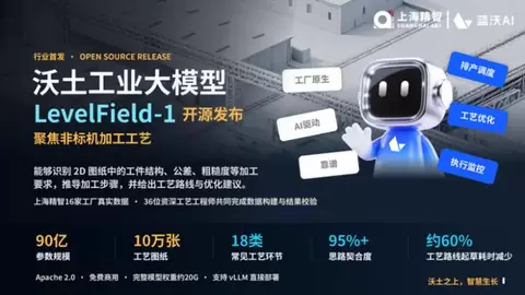 上海精智WAIC 2026：把工厂经验变成可迭代的物理AI资产