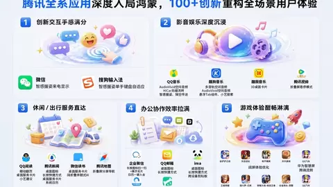 100+项鸿蒙创新体验！腾讯全系应用加速狂飙，把“好用”落实到每个细节