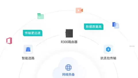 智慧楼宇监控远程联网查看解决方案：异地组网解决方案告别多系统切换与弱网卡顿