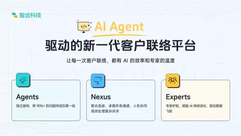 新架构·新能力：智齿科技发布 AI Agent 驱动的新一代客户联络平台