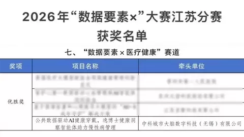 捷报再传！逸博士健康智能体荣获国家数据局指导的2026“数据要素 ×”大赛江苏分赛优胜奖