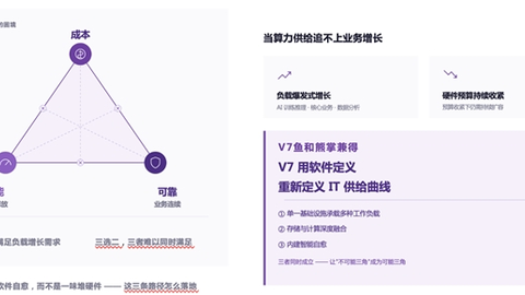 EasyStack ECF云基础设施V7正式发布：筑云为基，智启未来，开启云基础设施价值跃迁新篇章