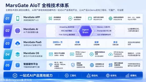 集贤科技亮相东京玩具展与IOTE 2026 ，探索AIoT全栈能力赋能AI陪伴产品规模化落地新路径