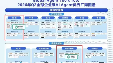 容联云入选「Global Agent 100 × 100」，以AI-native领跑企业级Agent落地