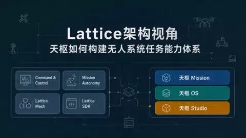当硅谷模式遇上“国产Lattice”：“中国的Anduril”如何破局？一文解析卓翼智能天枢能力体系