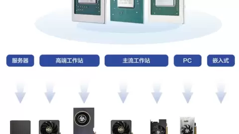 全栈布局算力底座，象帝先GPU加速国产图形算力落地